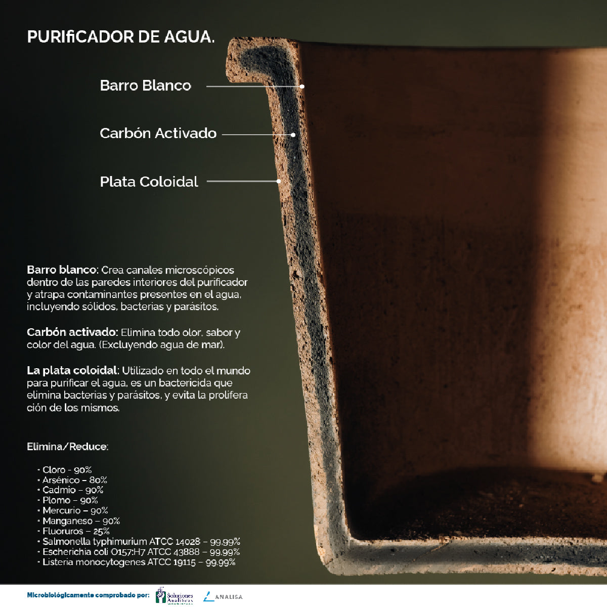Ecofiltro Mazari 30L